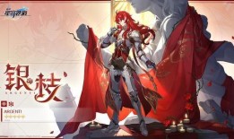 1.6崩铁最新角色爆料,神秘力量觉醒，战力再升级！